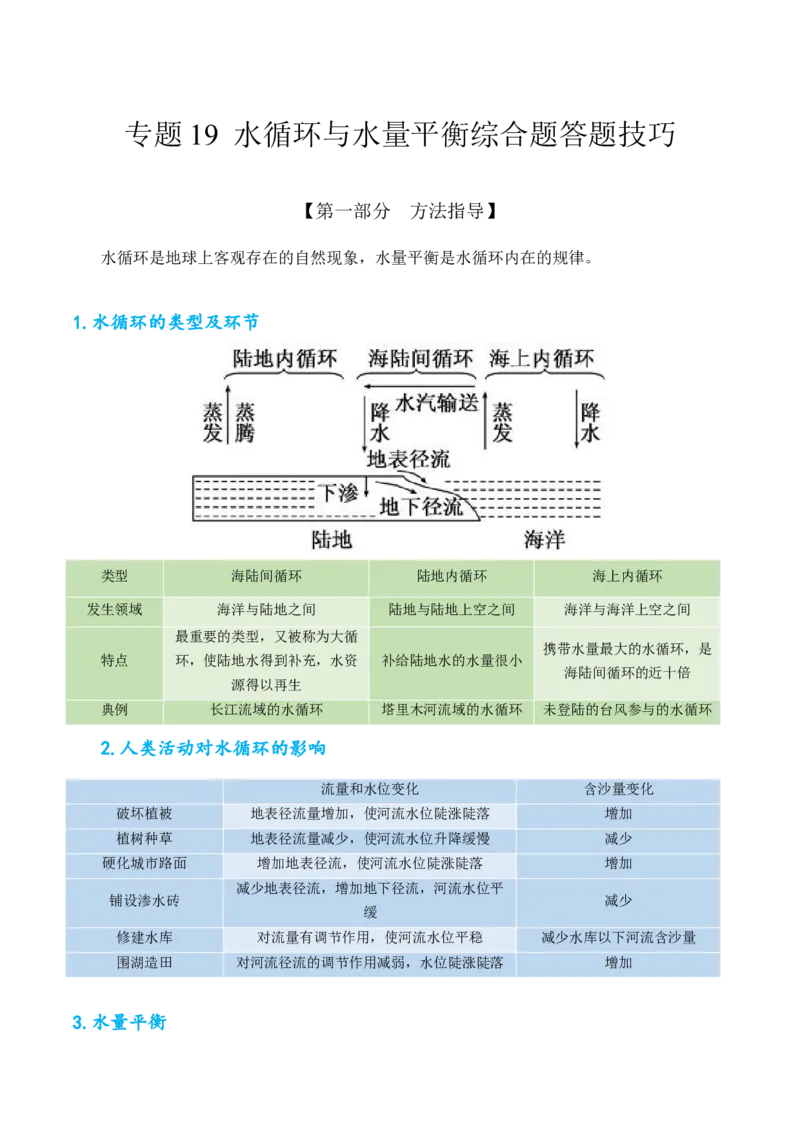专题19水循环与水量平衡综合题答题技巧(原卷版)_9.2025地理总复习_赠品通用版（老高考）复习资料_二轮复习