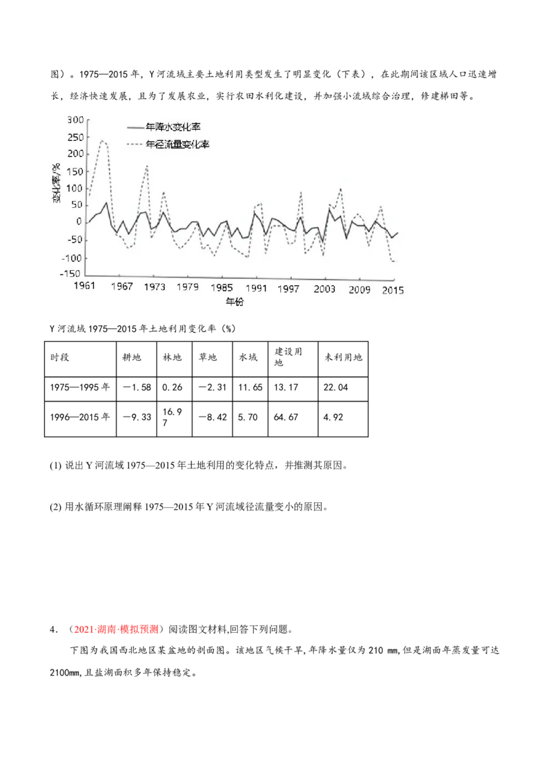 专题19水循环与水量平衡综合题答题技巧(原卷版)_9.2025地理总复习_赠品通用版（老高考）复习资料_二轮复习