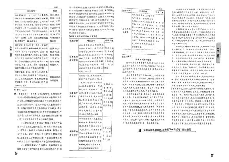 七科答案_初中资料合集_2025《万唯中考&bull;黑白卷》多地方版（更30省）_2025《万唯中考&bull;黑白卷》7科全套（广西）