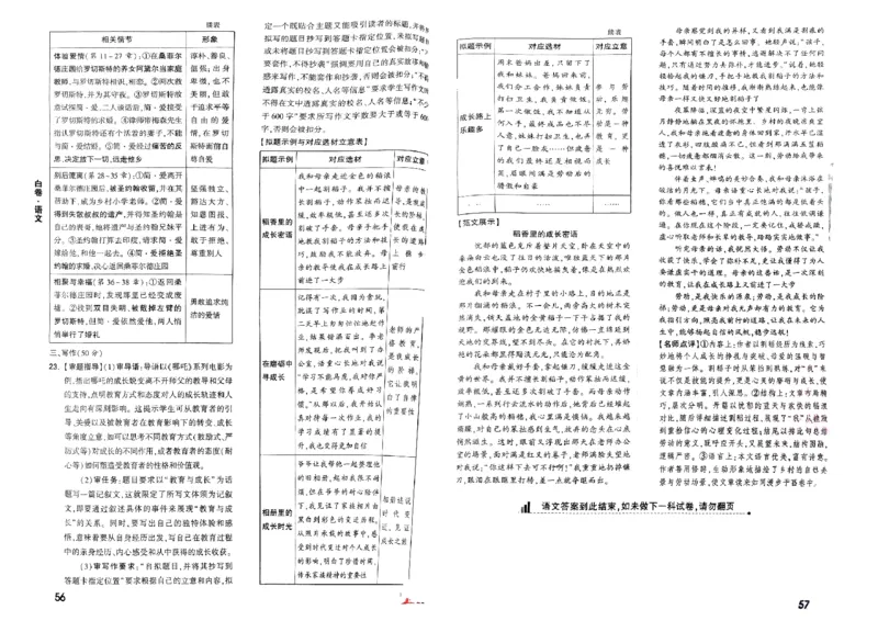 七科答案_初中资料合集_2025《万唯中考&bull;黑白卷》多地方版（更30省）_2025《万唯中考&bull;黑白卷》7科全套（广西）
