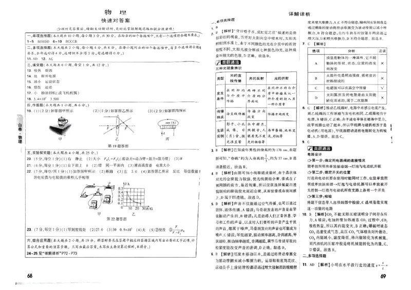 七科答案_初中资料合集_2025《万唯中考&bull;黑白卷》多地方版（更30省）_2025《万唯中考&bull;黑白卷》7科全套（广西）