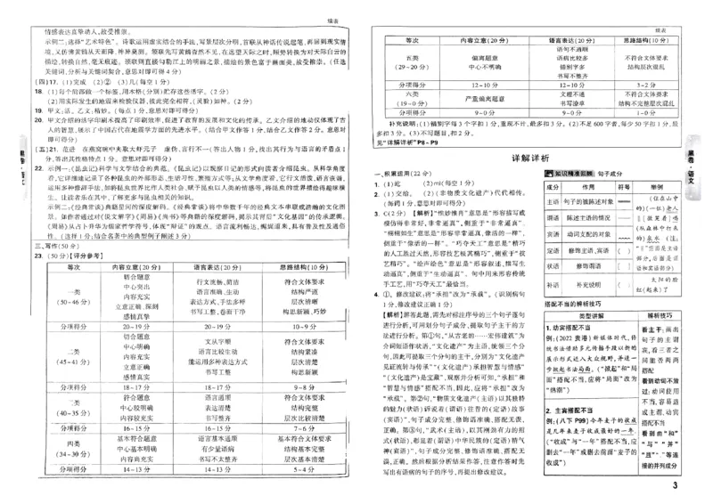 七科答案_初中资料合集_2025《万唯中考&bull;黑白卷》多地方版（更30省）_2025《万唯中考&bull;黑白卷》7科全套（广西）