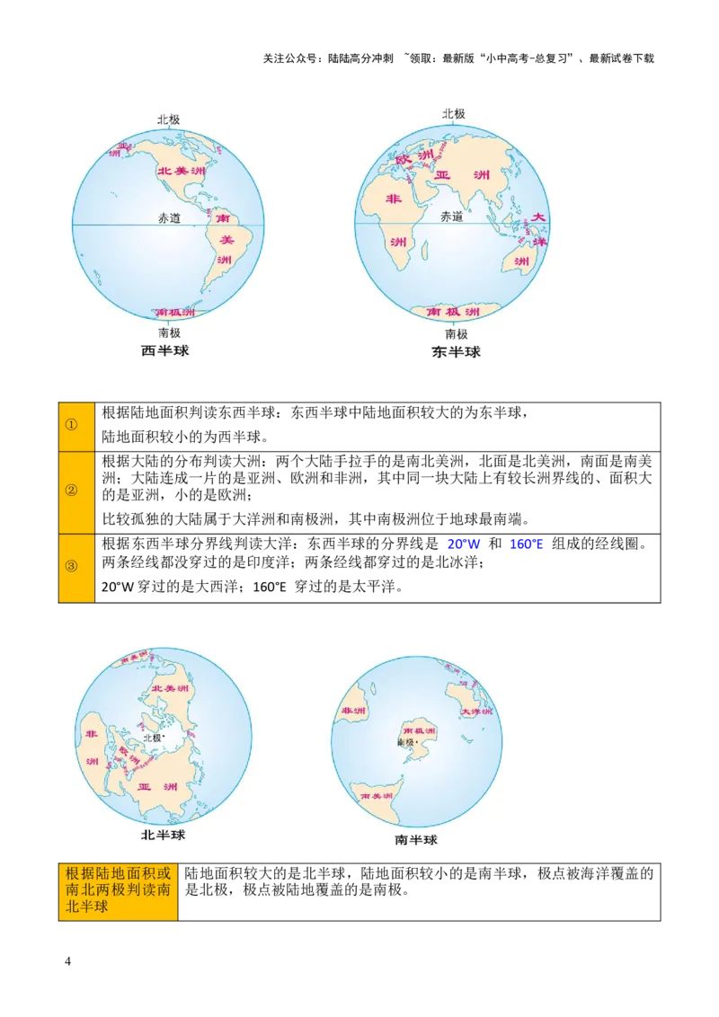 重难点04陆地与海洋（3大重难+命题预测+新考法）-2025中考地理热点&middot;重点&middot;难点专练（全国通用）_02中考总复习（2026版更新中）_09-地理-中考总复习_2025中考地理复习资料_重点专练