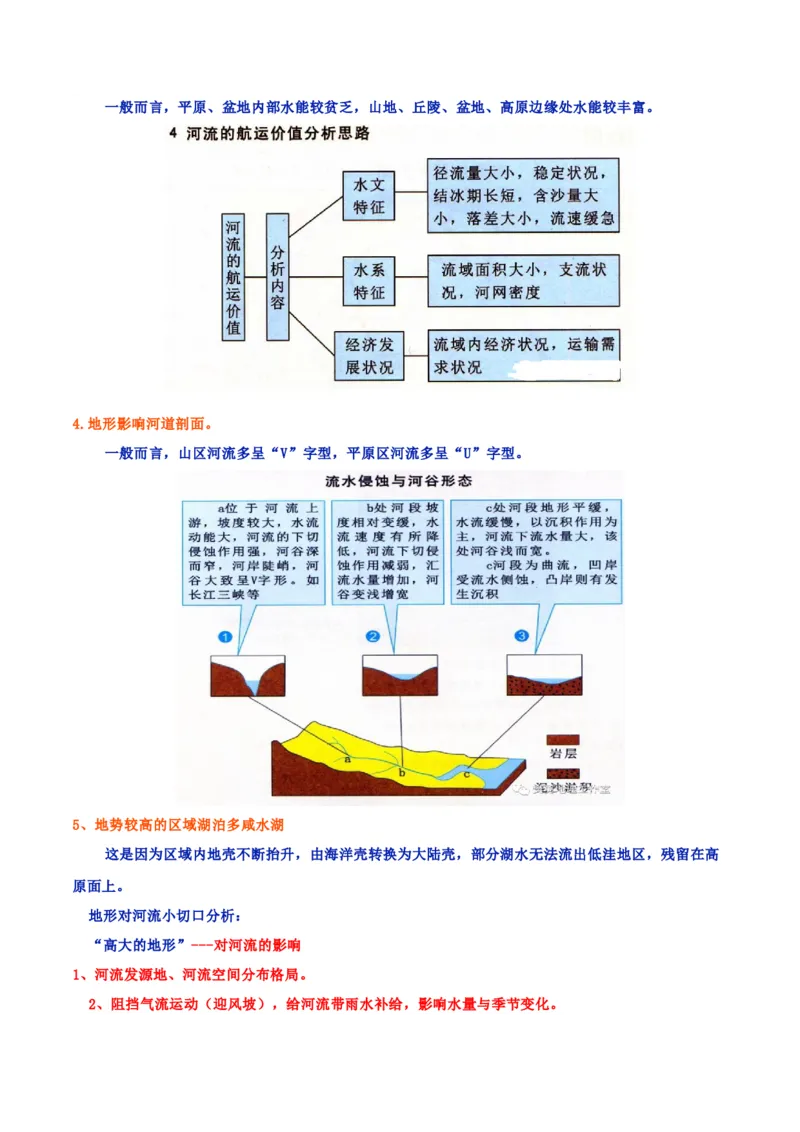 地理微考点：地形对河流（湖泊）的影响-备战2023年高考总复习地理微考点狙击与专项突破_9.2025地理总复习_2023年新高考复习资料_专项复习_备战2023年高考地理总复习微考点狙击与专项测练