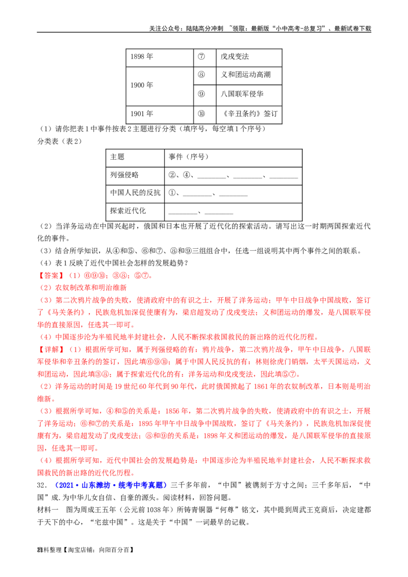 第7课八国联军侵华与《辛丑条约》签订（解析版）_02中考总复习（2026版更新中）_06-历史-中考总复习_2024年中考复习资料_专项复习资料_八年级上册（单元内分课时呈现）_解析版