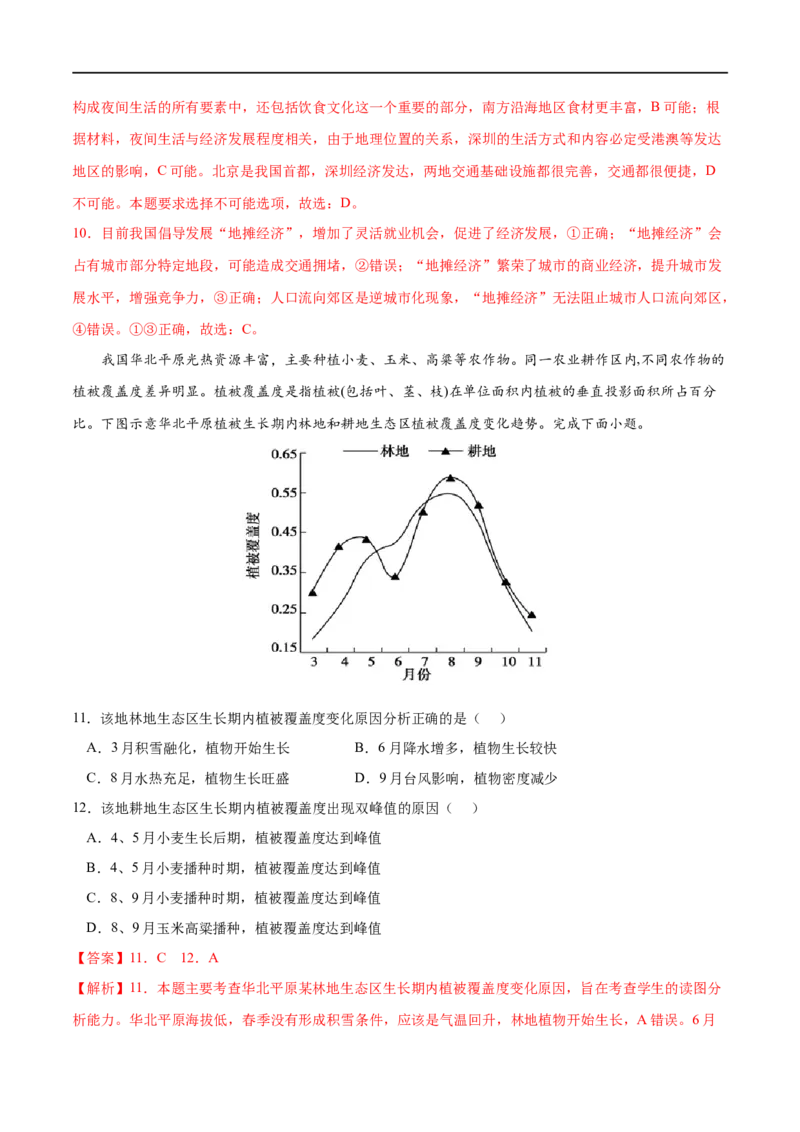专题09产业区位因素-2023年高考地理一轮复习小题多维练（原卷版）_9.2025地理总复习_2023年新高考复习资料_一轮复习_2023年高考地理一轮复习小题多维练（新高考专用）_产业区位因素
