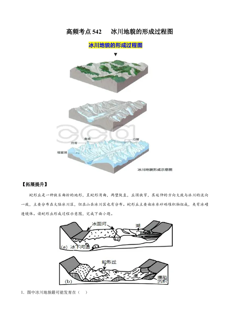地理微考点：冰川地貌的形成过程图-备战2023年高考总复习地理微考点狙击与专项突破_9.2025地理总复习_2023年新高考复习资料_专项复习_备战2023年高考地理总复习微考点狙击与专项测练