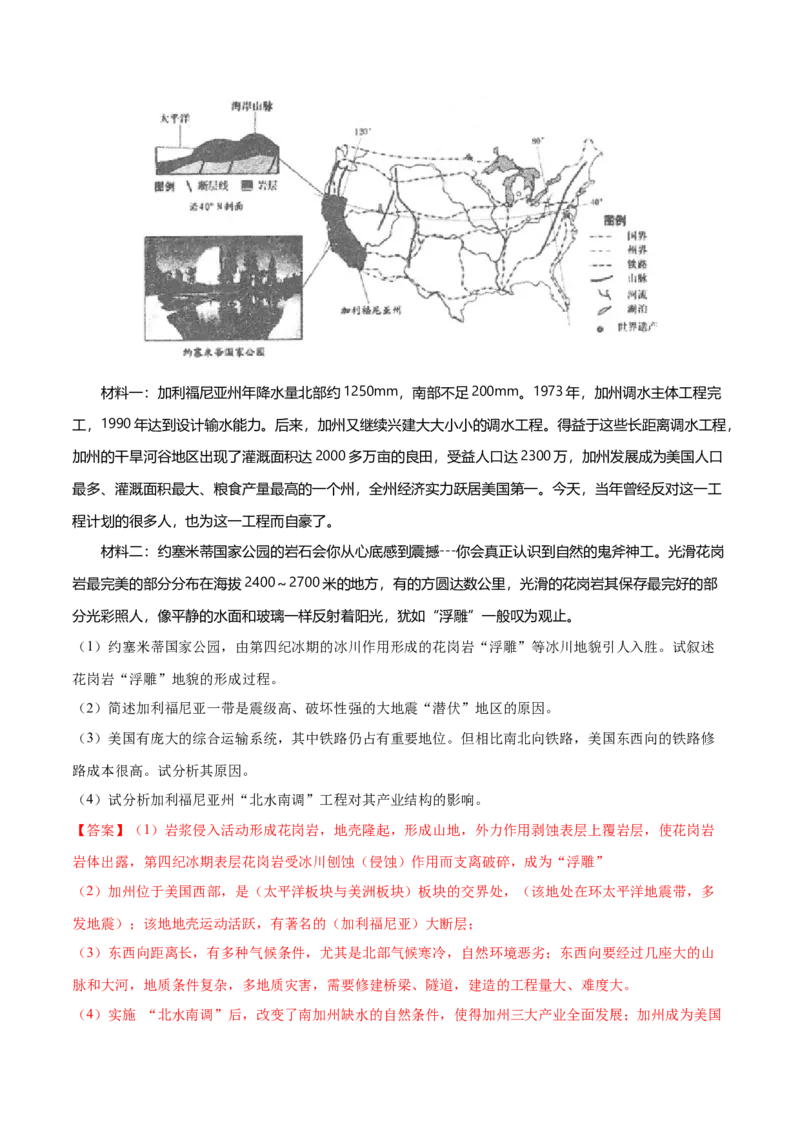 地理微考点：冰川地貌的形成过程图-备战2023年高考总复习地理微考点狙击与专项突破_9.2025地理总复习_2023年新高考复习资料_专项复习_备战2023年高考地理总复习微考点狙击与专项测练