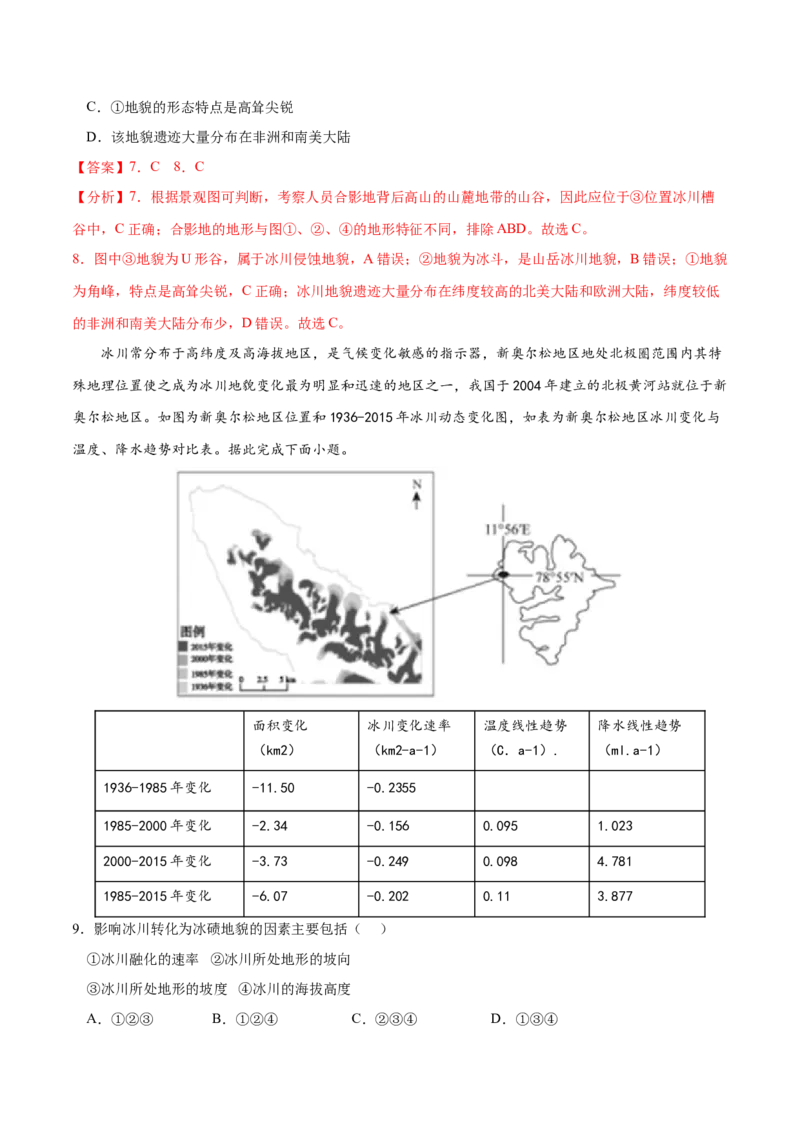 地理微考点：冰川地貌的形成过程图-备战2023年高考总复习地理微考点狙击与专项突破_9.2025地理总复习_2023年新高考复习资料_专项复习_备战2023年高考地理总复习微考点狙击与专项测练