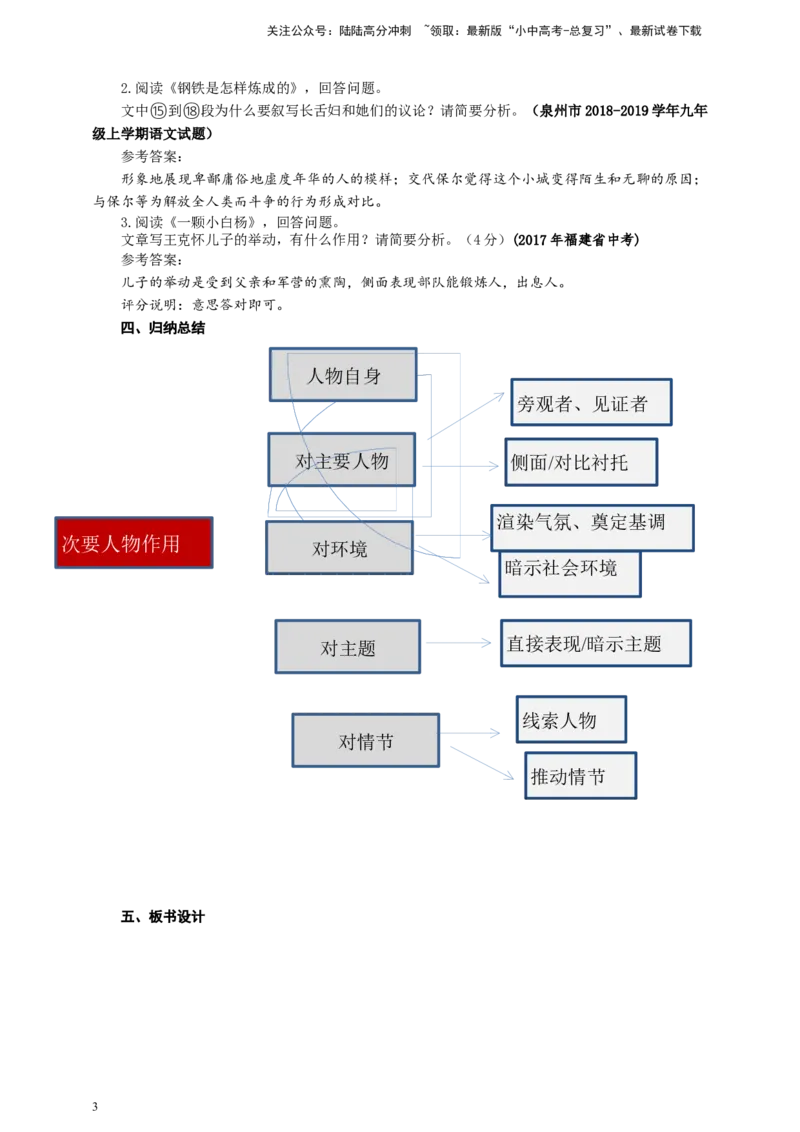 语文中考小说次要人物的作用专题复习教学设计_02中考总复习（2026版更新中）_01-语文-中考总复习_2025年中考资料_备考2025中考语文二轮专项复习课件+教案+导学案