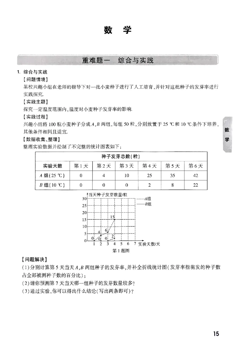 7重难点新考法_初中资料合集_2025《万唯中考&bull;黑白卷》多地方版（更30省）_2025《万唯中考&bull;黑白卷》7科全套（广西）