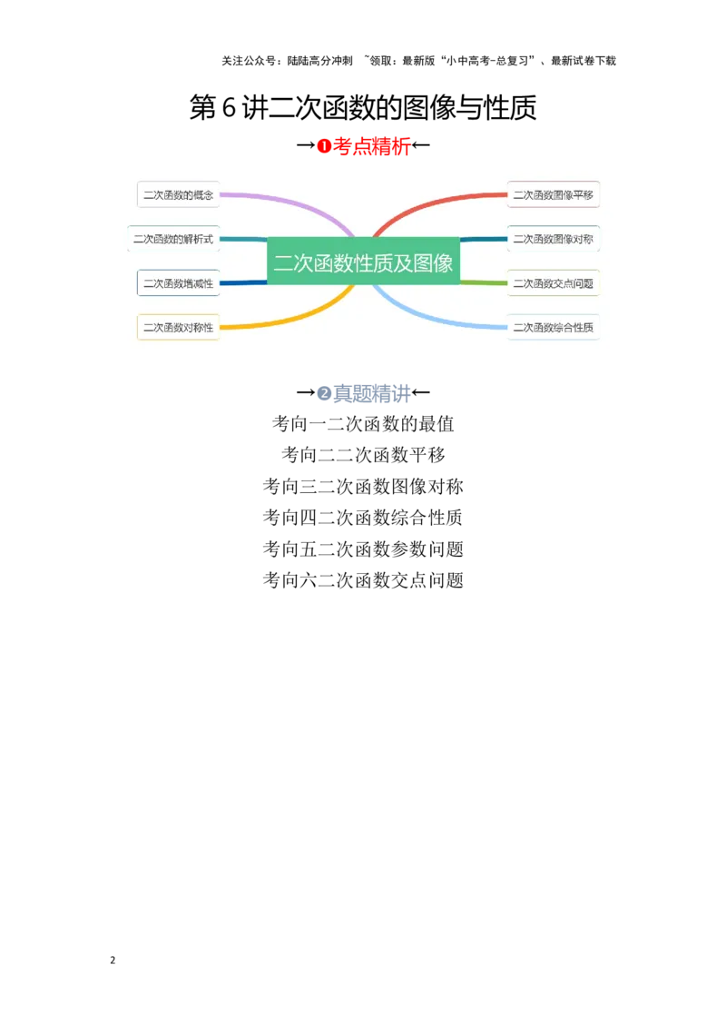 第6讲二次函数的图象与性质（考点精析+真题精讲）（原卷版）_02中考总复习（2026版更新中）_02-数学-中考总复习_2024年中考复习资料_一轮复习资料_第三章函数_考点精析+真题精讲