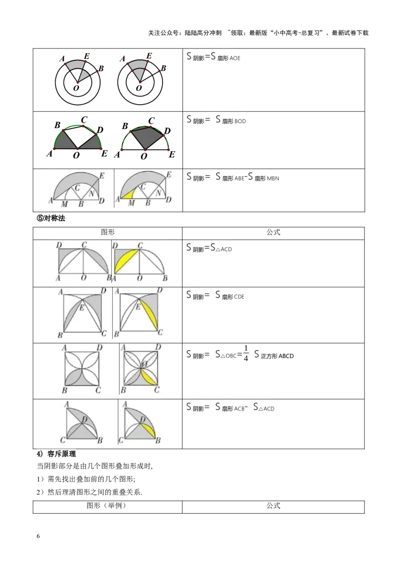 重难点17阴影部分面积求解问题（解析版）_02中考总复习（2026版更新中）_02-数学-中考总复习_2024年中考复习资料_一轮复习资料_重难点突破_解析版