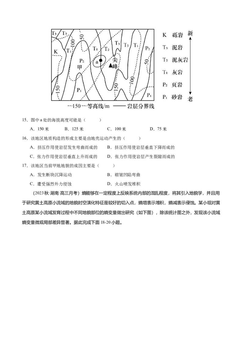 专题6地貌（练习）（原卷版）_9.2025地理总复习_2024年新高考资料_3.2024专项复习_备战2024年高考地理总复习专题考点+微专题集成讲练辑