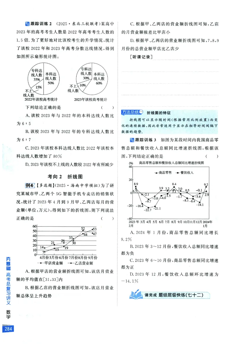 2026《高考调研&middot;高中数学&middot;夯基础》_2026版高考《高考调研》基础夯实（数学）