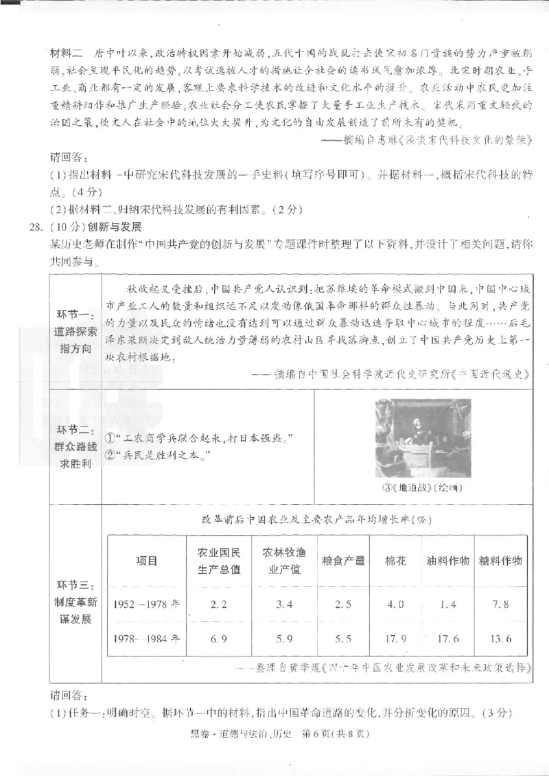 2025《万唯中考&bull;徐州黑白卷》政史黑卷_初中资料合集_2025《万唯中考&bull;黑白卷》多地方版（更30省）_2025《万唯中考&bull;黑白卷》7科全套（徐州）