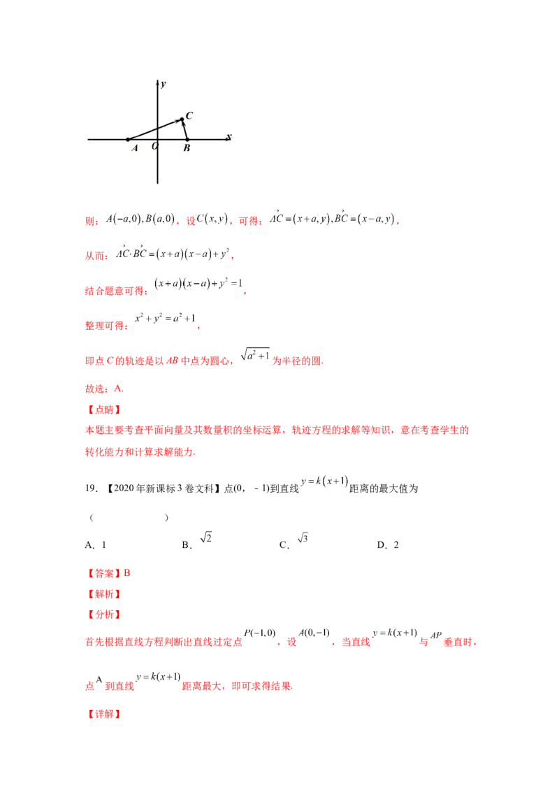专题07平面解析几何（选填题）（教师版）_2.2025数学总复习_赠品通用版（老高考）复习资料_专项复习_五年（2018-2022）高考数学真题分项汇编（全国通用）