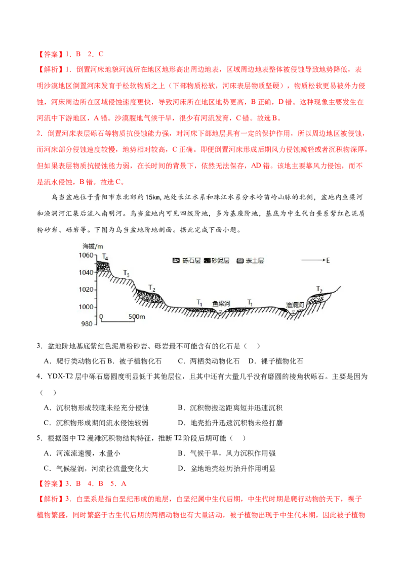 地理微考点：河流地貌的发育过程图-备战2023年高考总复习地理微考点狙击与专项突破_9.2025地理总复习_2023年新高考复习资料_专项复习_备战2023年高考地理总复习微考点狙击与专项测练