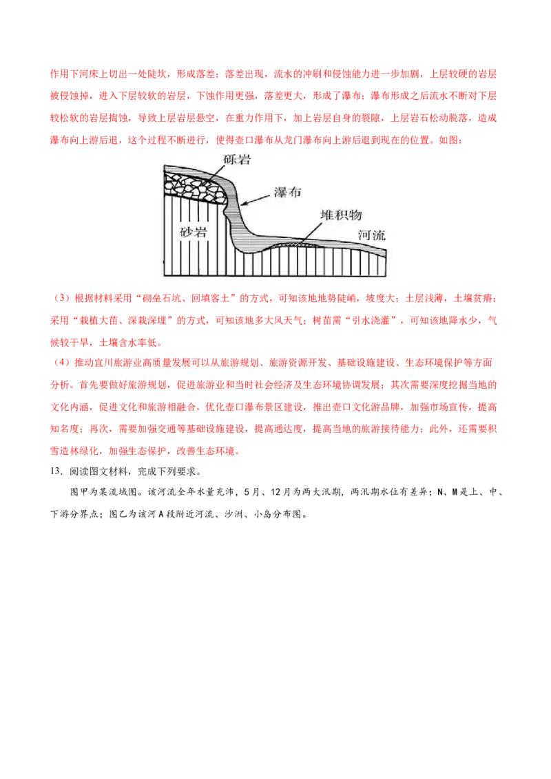 地理微考点：河流地貌的发育过程图-备战2023年高考总复习地理微考点狙击与专项突破_9.2025地理总复习_2023年新高考复习资料_专项复习_备战2023年高考地理总复习微考点狙击与专项测练