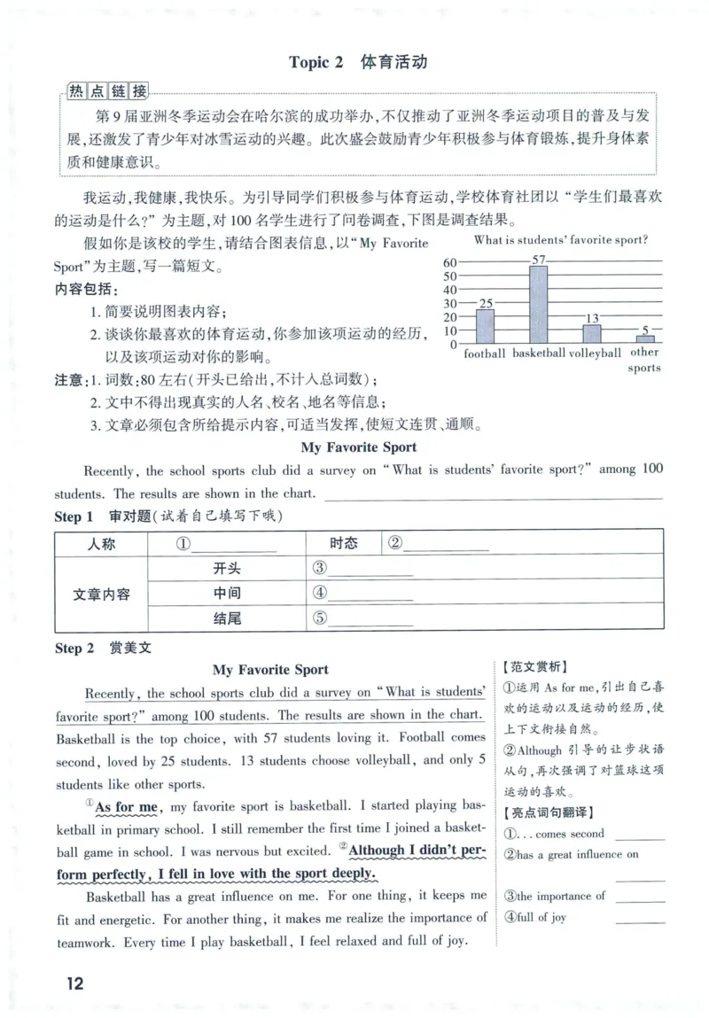 2025版《万唯中考定心卷》（FJ专版）7科预订礼-中考英语作文热考话题预测_初中资料合集_万唯2025版万唯中考《定心卷》全国地方版实时更新（已更11省）