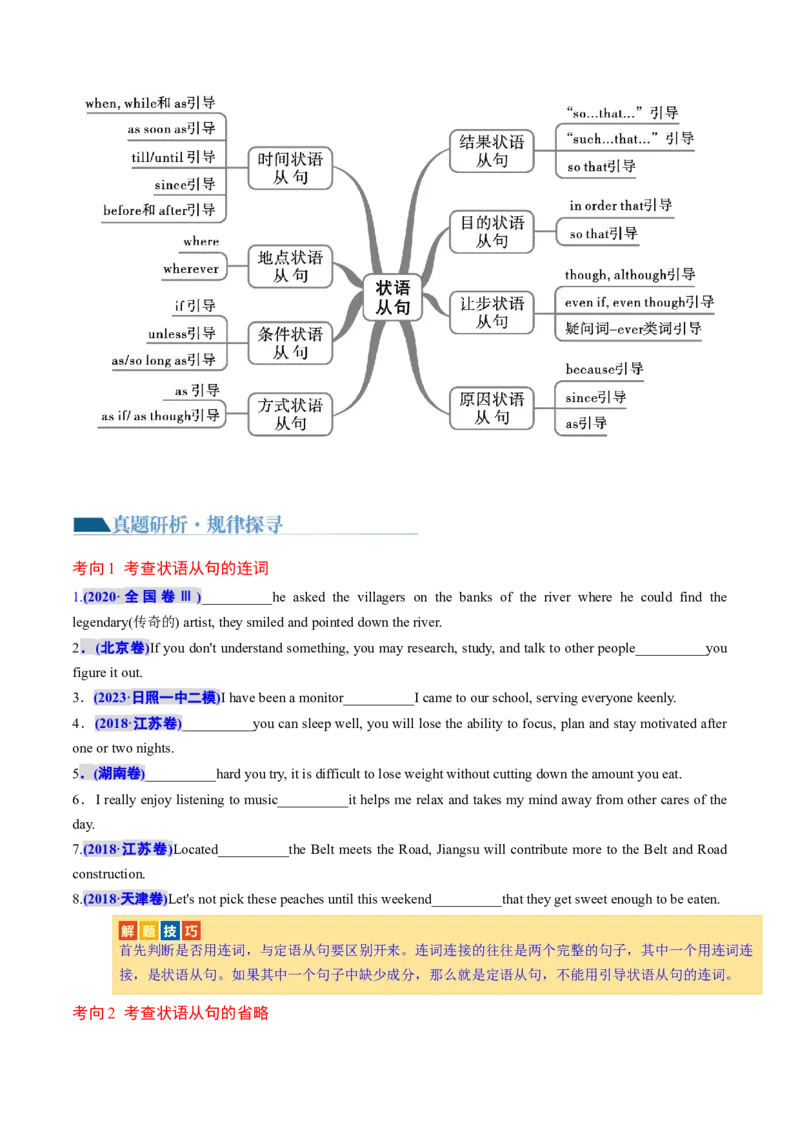 专题13状语从句（讲义）（原卷版）_3.2025英语总复习_2024年新高考资料_2.2024二轮复习_2024年高考英语二轮复习讲练测（新教材新高考）_第一部分语法知识