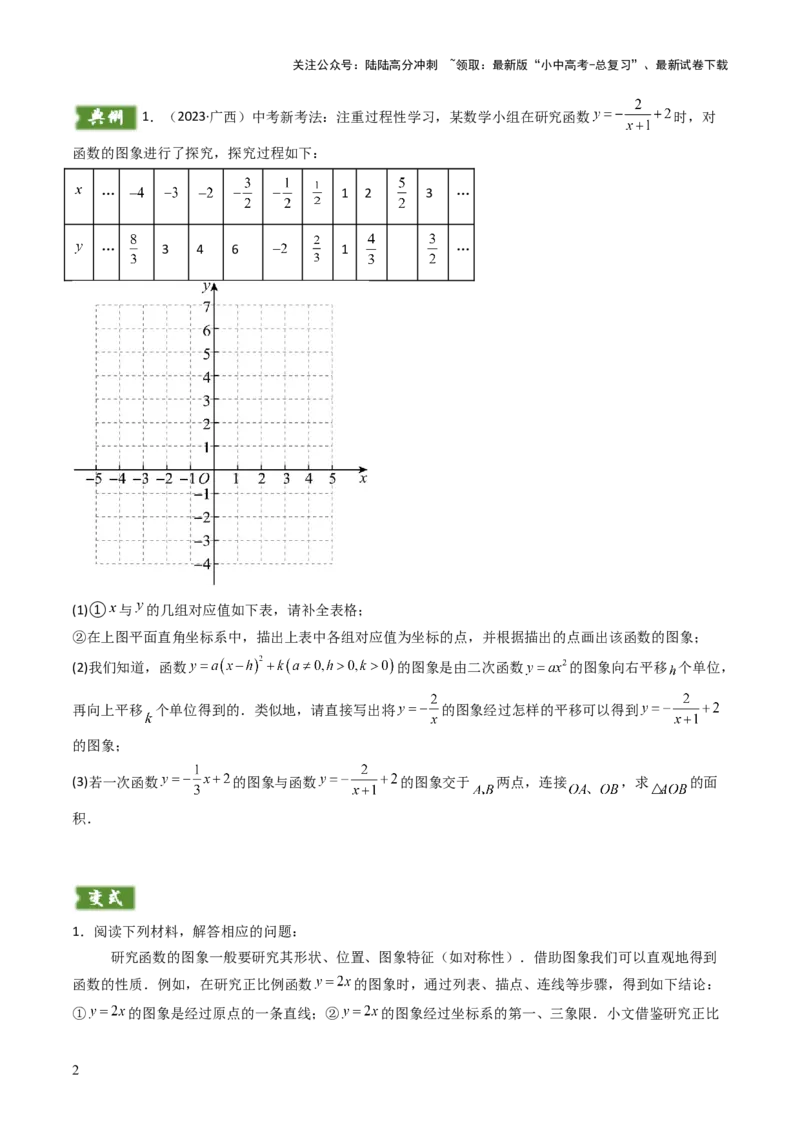 重难点07函数的综合探究及应用（新函数问题、函数与几何结合问题、函数实际应用问题）（原卷版）_02中考总复习（2026版更新中）_02-数学-中考总复习_2025中考复习资料