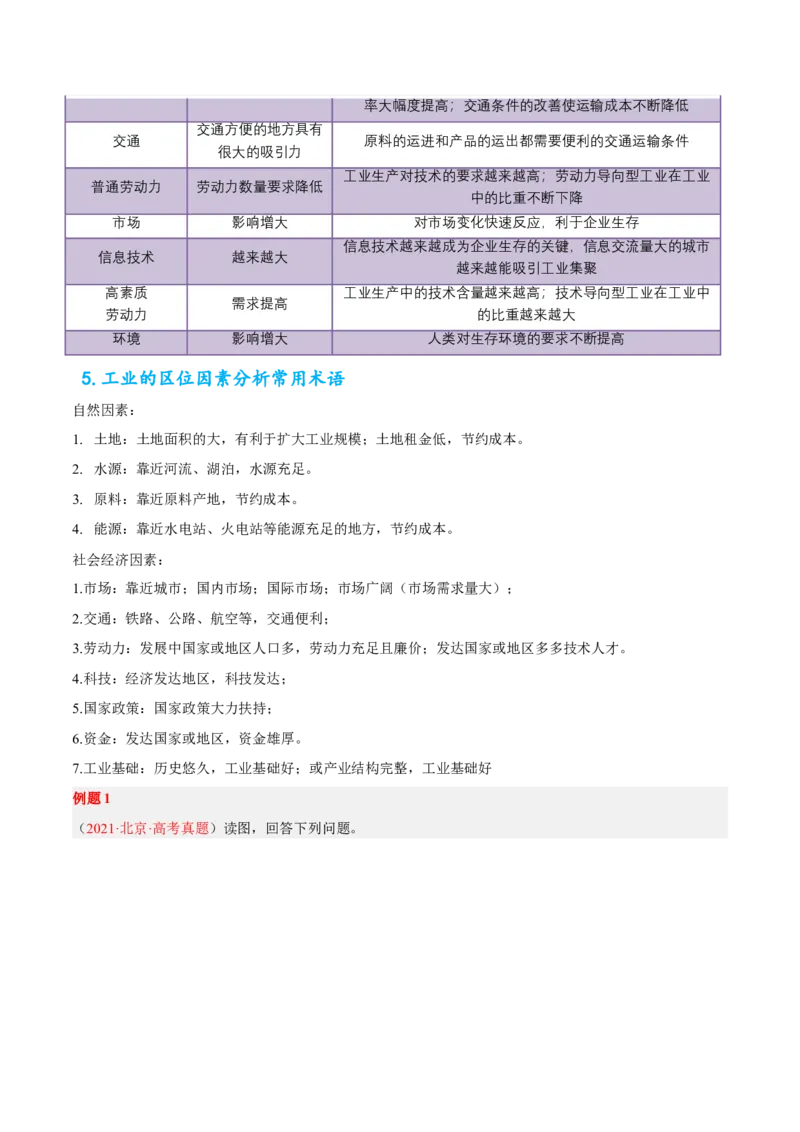 专题11工业区位综合题答题技巧(解析版）_9.2025地理总复习_赠品通用版（老高考）复习资料_二轮复习_2023年高考地理毕业班二轮热点题型归纳与变式演练（全国通用）287360019