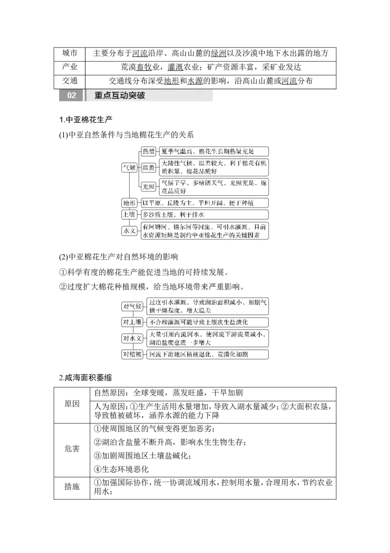 2025届高中地理一轮复习讲义：第五部分区域地理第二十一单元世界热点区域第82课时　东南亚　中亚　西亚（教师版）_9.2025地理总复习_2025年新高考资料_一轮复习