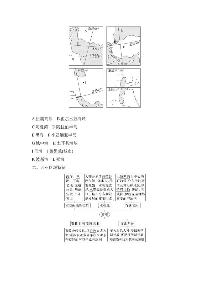 2025届高中地理一轮复习讲义：第五部分区域地理第二十一单元世界热点区域第82课时　东南亚　中亚　西亚（教师版）_9.2025地理总复习_2025年新高考资料_一轮复习