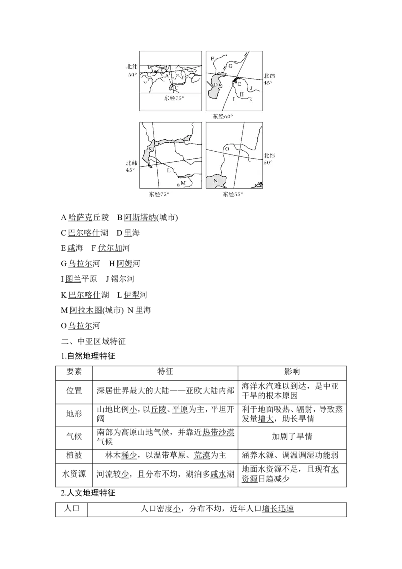 2025届高中地理一轮复习讲义：第五部分区域地理第二十一单元世界热点区域第82课时　东南亚　中亚　西亚（教师版）_9.2025地理总复习_2025年新高考资料_一轮复习