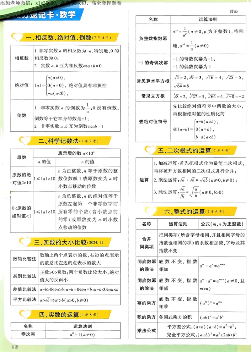 2025甘肃定心卷抢分速记卡_00_初中资料合集_万唯2025版万唯中考《定心卷》全国地方版实时更新（已更11省）_2025万唯中考《定心卷》7科（甘肃）