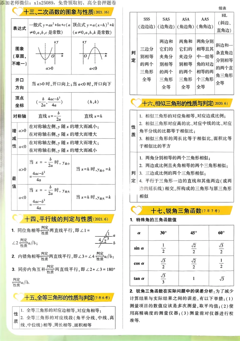 2025甘肃定心卷抢分速记卡_00_初中资料合集_万唯2025版万唯中考《定心卷》全国地方版实时更新（已更11省）_2025万唯中考《定心卷》7科（甘肃）