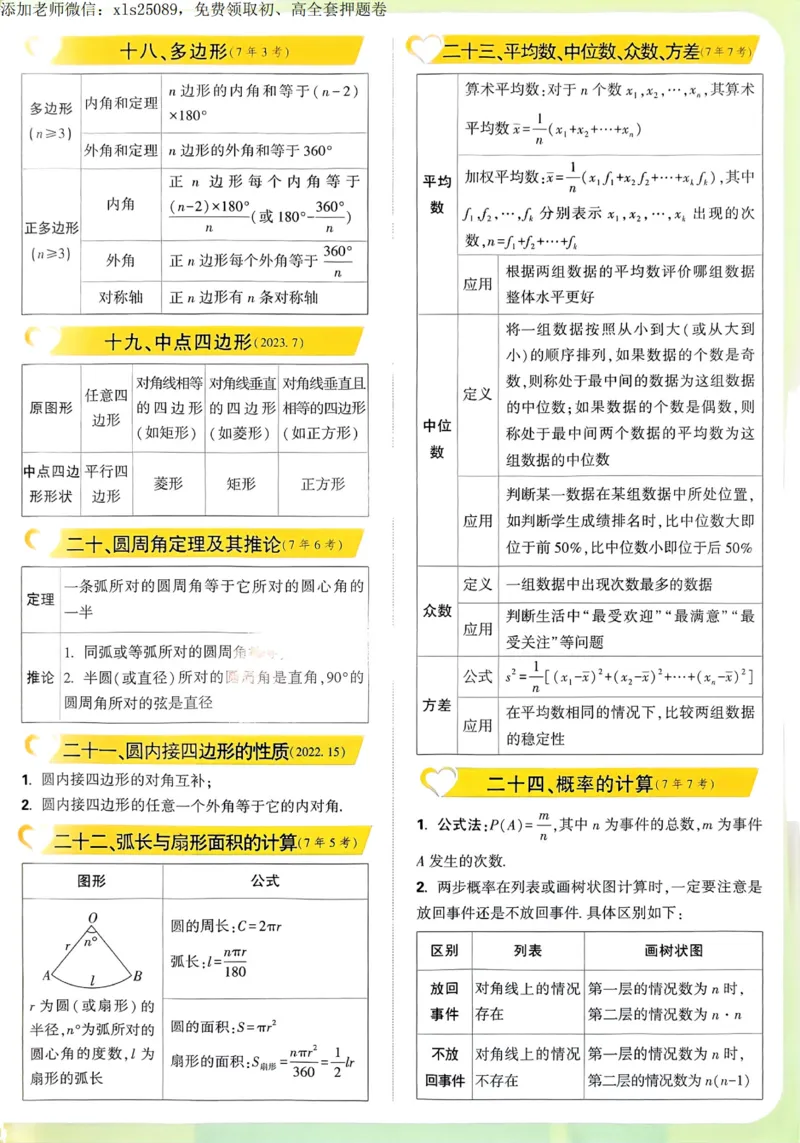 2025甘肃定心卷抢分速记卡_00_初中资料合集_万唯2025版万唯中考《定心卷》全国地方版实时更新（已更11省）_2025万唯中考《定心卷》7科（甘肃）