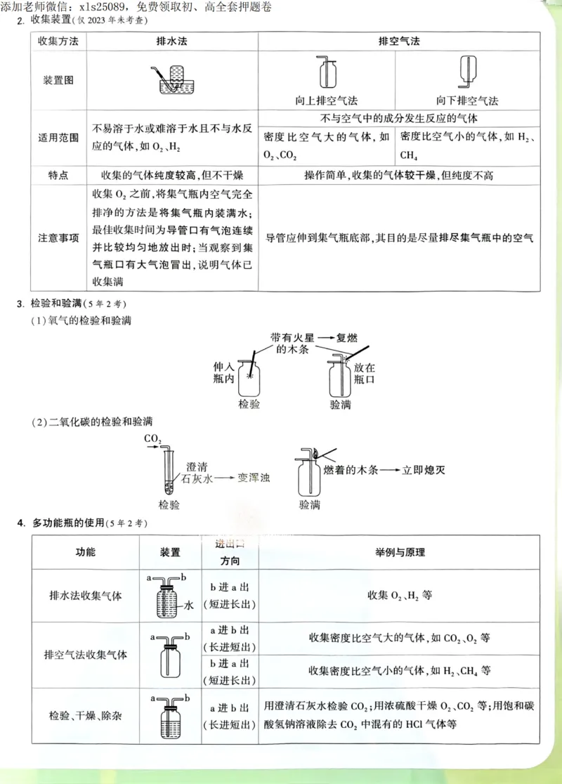 2025甘肃定心卷抢分速记卡_00_初中资料合集_万唯2025版万唯中考《定心卷》全国地方版实时更新（已更11省）_2025万唯中考《定心卷》7科（甘肃）
