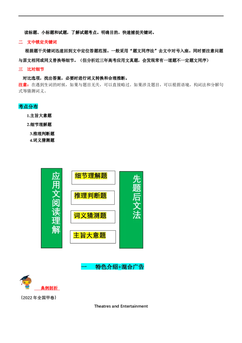 专题16阅读理解应用文--备考2023年高考二轮英语复习讲练测--讲练_3.2025英语总复习_赠品通用版（老高考）复习资料_二轮复习_2023年高考英语二轮复习讲练测（全国通用）