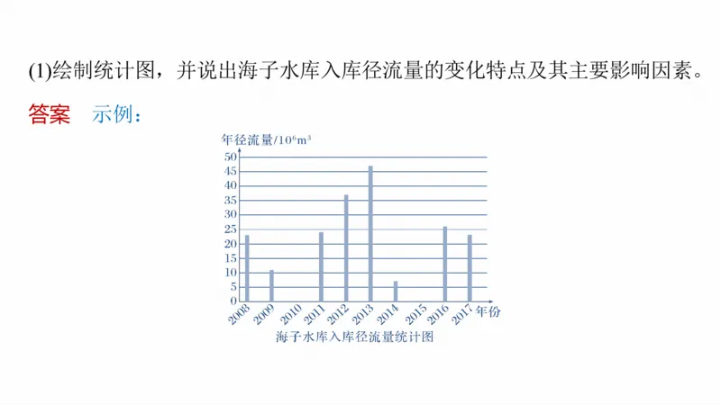 2025年高考地理二轮复习课件通用版专题1　主题3　区域关联性_9.2025地理总复习_2025年新高考资料_二轮复习_2025年高考地理二轮复习课件全国通用（ppt+pdf资源）