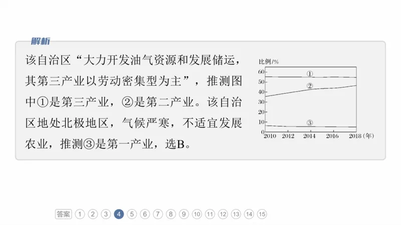 2025年高考地理二轮复习课件通用版专题1　主题3　区域关联性_9.2025地理总复习_2025年新高考资料_二轮复习_2025年高考地理二轮复习课件全国通用（ppt+pdf资源）