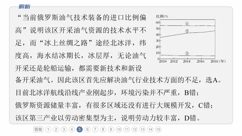 2025年高考地理二轮复习课件通用版专题1　主题3　区域关联性_9.2025地理总复习_2025年新高考资料_二轮复习_2025年高考地理二轮复习课件全国通用（ppt+pdf资源）