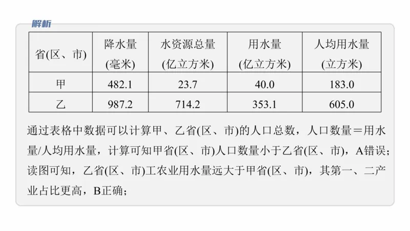 2025年高考地理二轮复习课件通用版专题1　主题3　区域关联性_9.2025地理总复习_2025年新高考资料_二轮复习_2025年高考地理二轮复习课件全国通用（ppt+pdf资源）