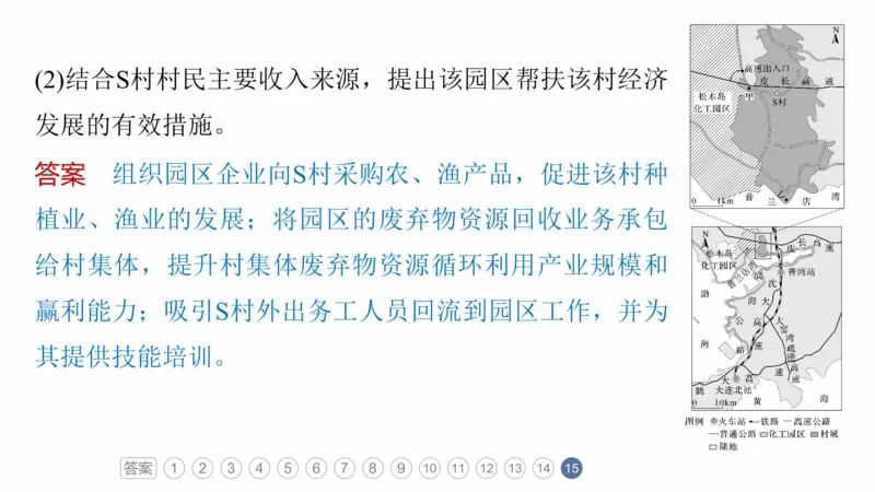 2025年高考地理二轮复习课件通用版专题1　主题3　区域关联性_9.2025地理总复习_2025年新高考资料_二轮复习_2025年高考地理二轮复习课件全国通用（ppt+pdf资源）