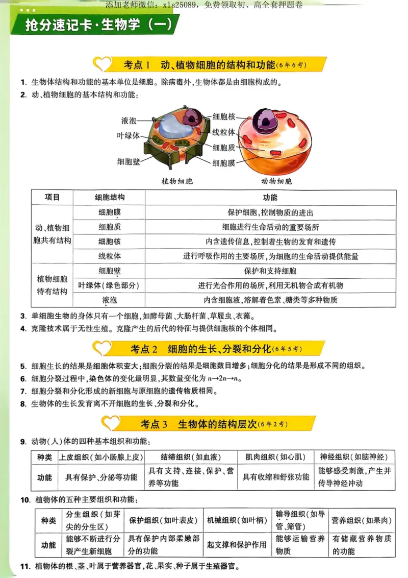 万唯抢分速记卡地理生物_00_初中资料合集_万唯2025版万唯中考《定心卷》地生-实时更新（已更2省，新增安徽、福建）_2025万唯中考《定心卷》地生（安徽）