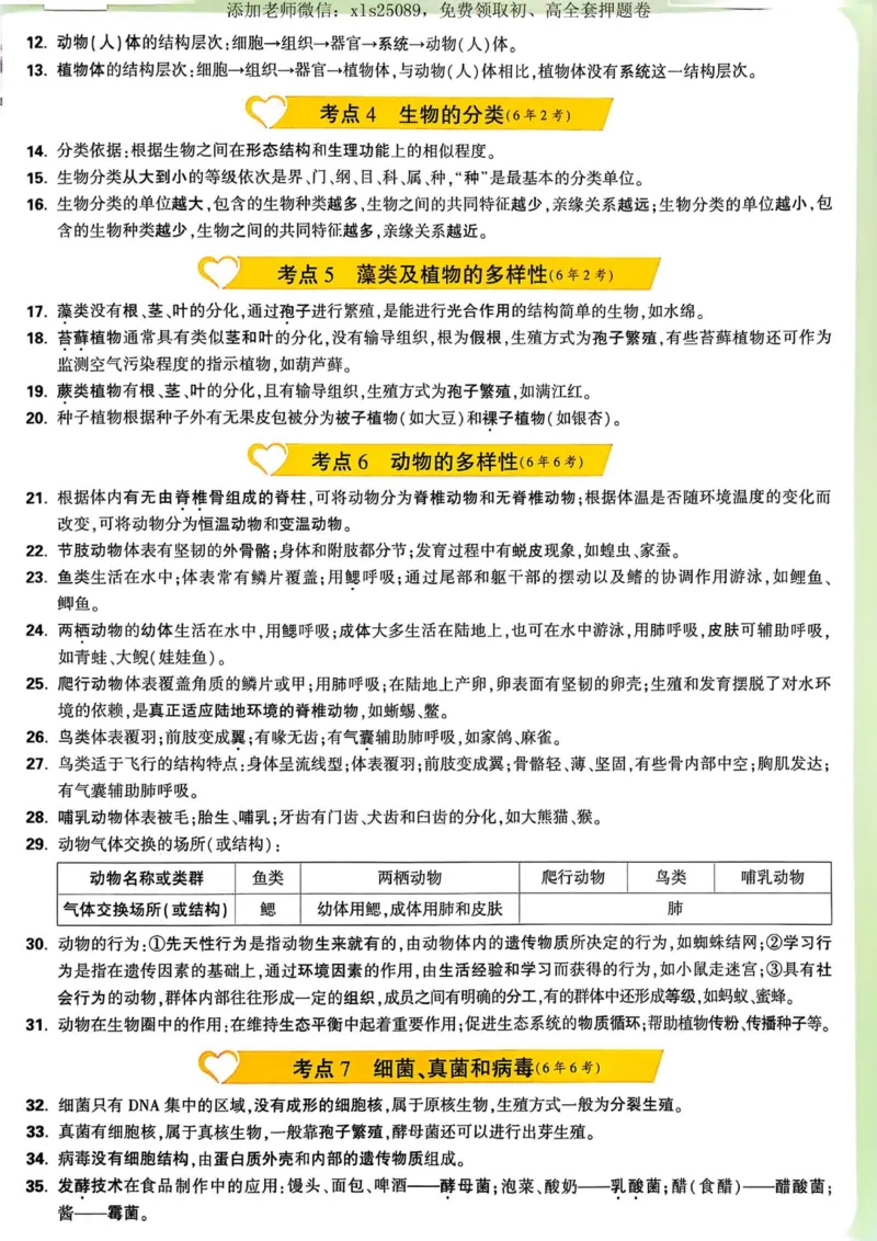 万唯抢分速记卡地理生物_00_初中资料合集_万唯2025版万唯中考《定心卷》地生-实时更新（已更2省，新增安徽、福建）_2025万唯中考《定心卷》地生（安徽）