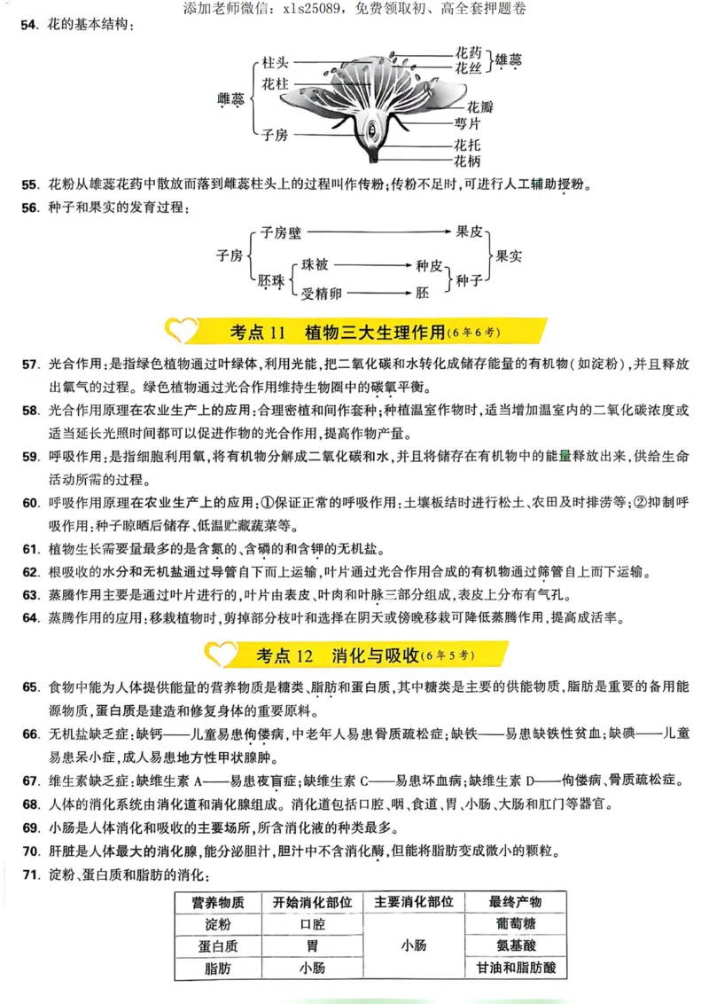 万唯抢分速记卡地理生物_00_初中资料合集_万唯2025版万唯中考《定心卷》地生-实时更新（已更2省，新增安徽、福建）_2025万唯中考《定心卷》地生（安徽）