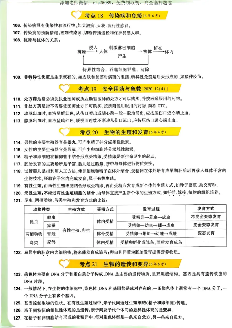 万唯抢分速记卡地理生物_00_初中资料合集_万唯2025版万唯中考《定心卷》地生-实时更新（已更2省，新增安徽、福建）_2025万唯中考《定心卷》地生（安徽）