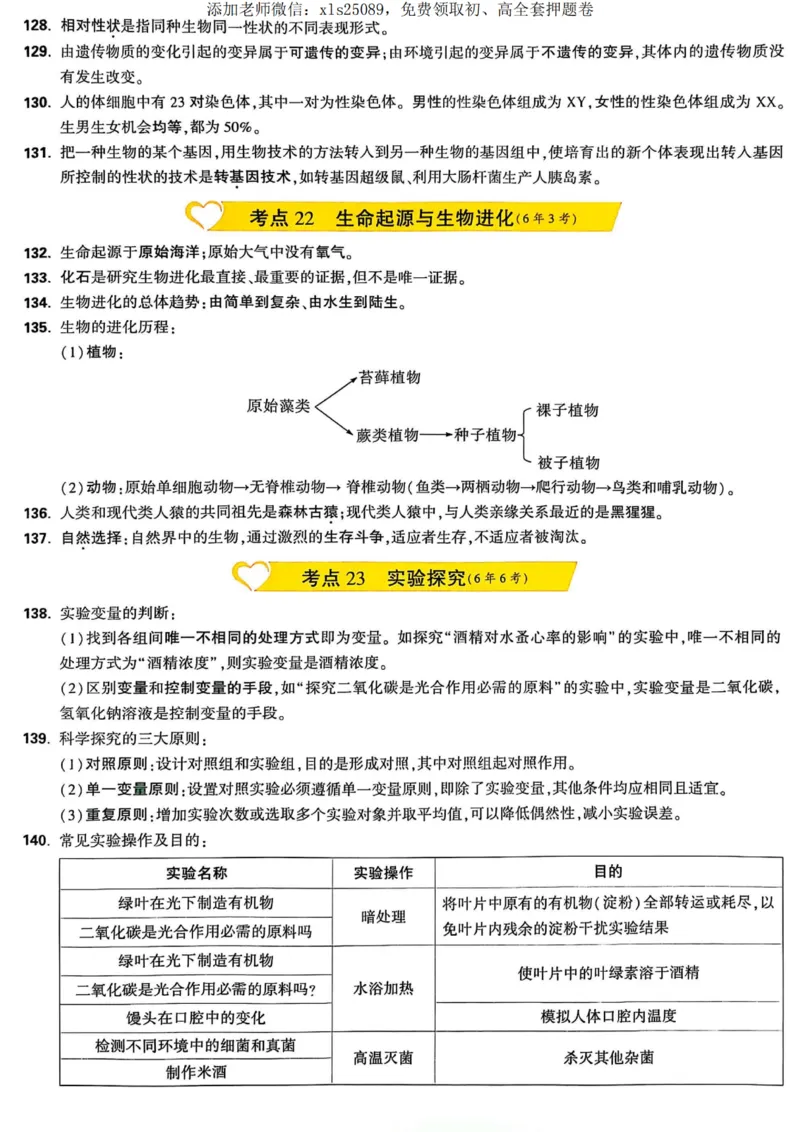 万唯抢分速记卡地理生物_00_初中资料合集_万唯2025版万唯中考《定心卷》地生-实时更新（已更2省，新增安徽、福建）_2025万唯中考《定心卷》地生（安徽）