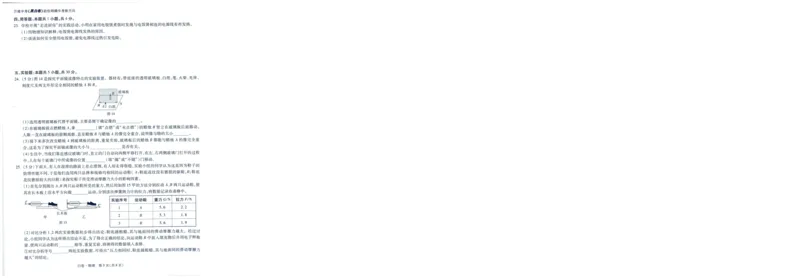 A42025版WW黑白卷物理白卷_初中资料合集_2025《万唯中考&bull;黑白卷》多地方版（更30省）_2025《万唯中考&bull;黑白卷》7科全套（福建）_2025版《WW中考黑白卷》（福建专版）(A4)