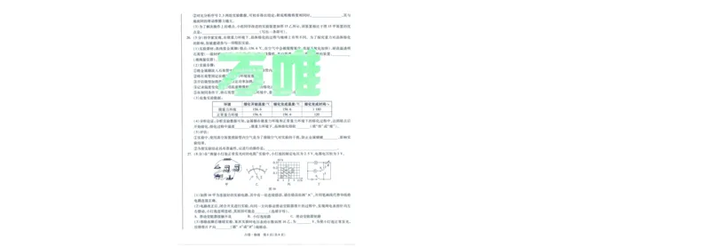 A42025版WW黑白卷物理白卷_初中资料合集_2025《万唯中考&bull;黑白卷》多地方版（更30省）_2025《万唯中考&bull;黑白卷》7科全套（福建）_2025版《WW中考黑白卷》（福建专版）(A4)