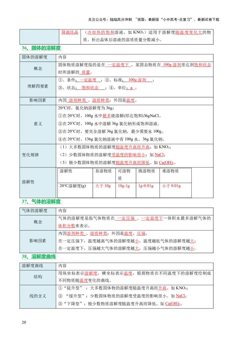速记三中考必考核心知识（讲练）（解析版）_02中考总复习（2026版更新中）_05-化学-中考总复习_2025年中考复习资料_2025中考二轮课件ppt+讲义+练习化学_讲义+练习