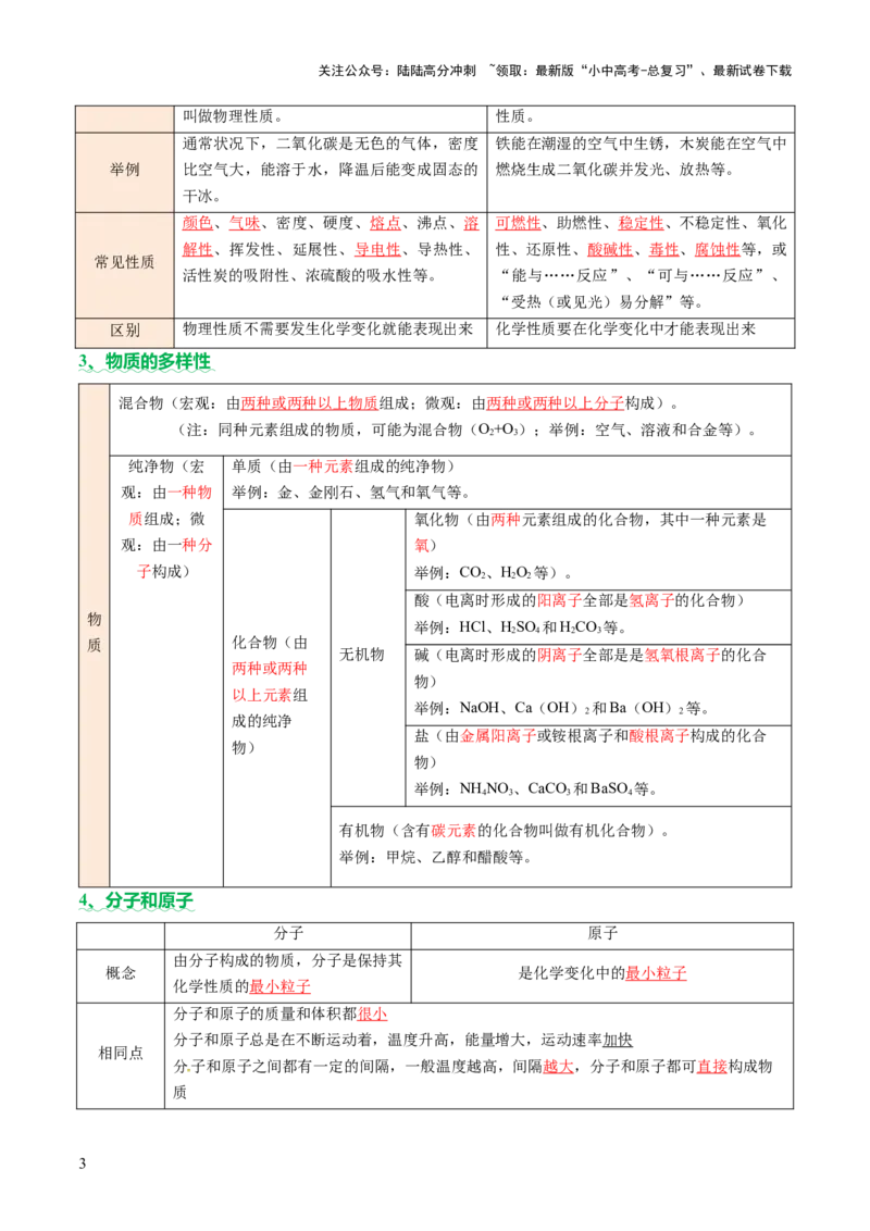 速记三中考必考核心知识（讲练）（解析版）_02中考总复习（2026版更新中）_05-化学-中考总复习_2025年中考复习资料_2025中考二轮课件ppt+讲义+练习化学_讲义+练习