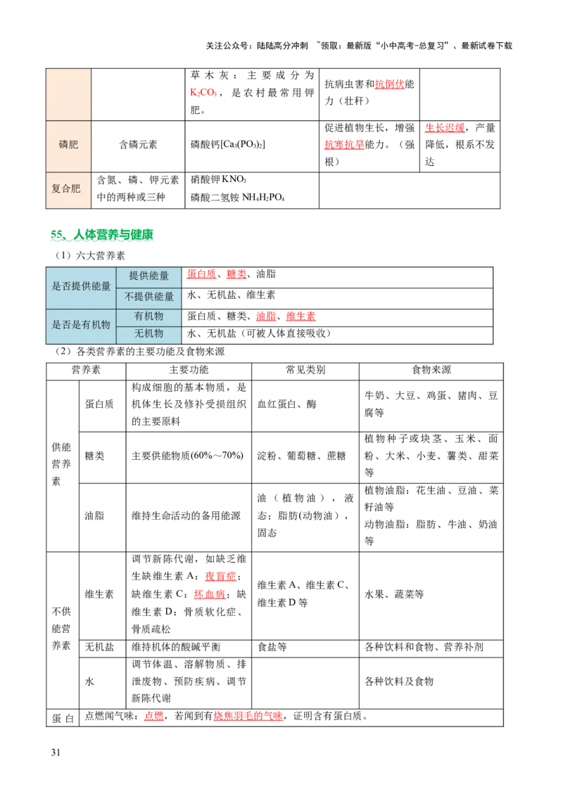 速记三中考必考核心知识（讲练）（解析版）_02中考总复习（2026版更新中）_05-化学-中考总复习_2025年中考复习资料_2025中考二轮课件ppt+讲义+练习化学_讲义+练习